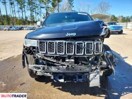 Jeep Grand Cherokee 2021 3