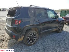 Jeep Renegade 2020 2