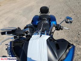 Harley-Davidson Pozostałe 2022