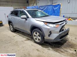 Toyota Pozostałe 2021 2