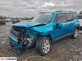 Jeep Renegade 2021 2