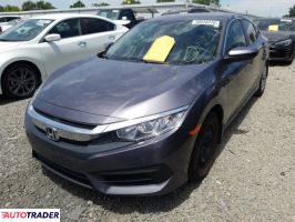 Honda Civic 2017 2 Honda Civic 2017 2