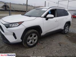 Toyota Pozostałe 2021 2