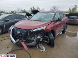 Nissan Rogue 2023 1 Nissan Rogue 2023 1