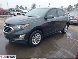 Chevrolet Equinox 2021 1
