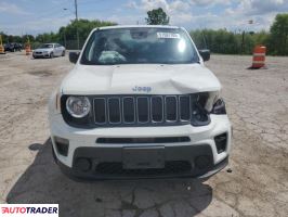 Jeep Renegade 2023 1