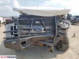 Ford Pozostałe 2019 6