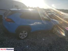 Toyota Pozostałe 2021 2