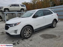 Chevrolet Equinox - zobacz ofertę