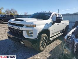 Chevrolet Silverado - zobacz ofertę