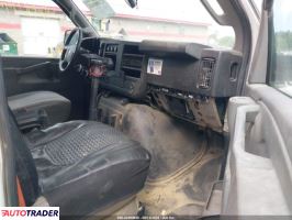 Chevrolet Pozostałe 2019 2 Chevrolet Pozostałe 2019 2