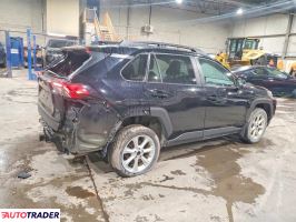 Toyota Pozostałe 2022 2
