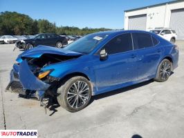 Toyota Camry - zobacz ofertę