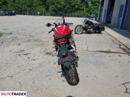 Honda CBR 2020