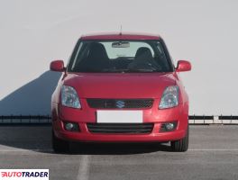 Suzuki Swift - zobacz ofertę