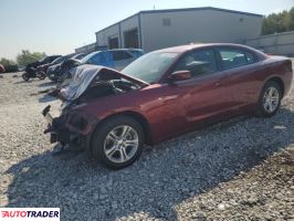 Dodge Charger 2021 3