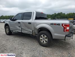 Ford Pozostałe 2020 2 Ford Pozostałe 2020 2