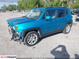 Jeep Renegade 2020 2