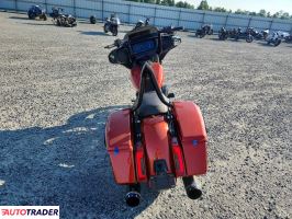 Harley-Davidson Pozostałe 2024