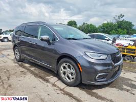 Chrysler Pacifica 2023 3