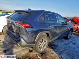 Toyota Pozostałe 2021 2