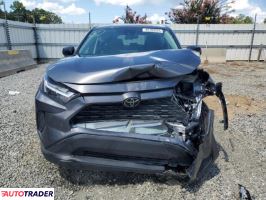 Toyota Pozostałe 2025 2