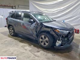 Toyota Pozostałe 2024 2