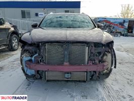 Lincoln Pozostałe 2020 2