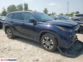 Toyota Highlander 2023 2 Toyota Highlander 2023 2