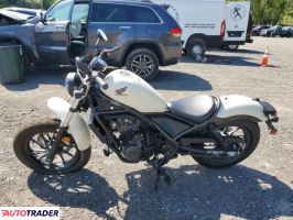 Honda CM 2025 Honda CM 2025