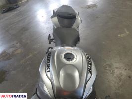 Suzuki GSX 2021