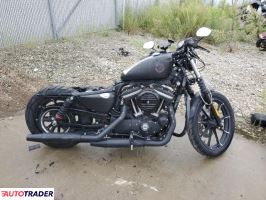 Harley-Davidson Pozostałe 2022