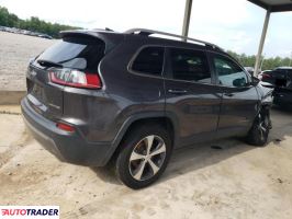 Jeep Cherokee 2020 2