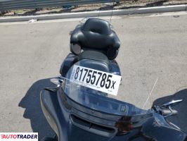 Harley-Davidson Pozostałe 2019