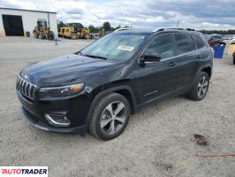 Jeep Cherokee 2019 3