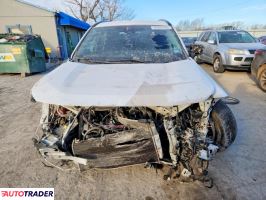 Toyota Pozostałe 2021 2