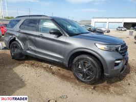 Ford Explorer 2024 2 Ford Explorer 2024 2