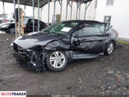 Hyundai Elantra 2020 2