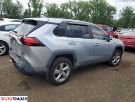 Toyota Pozostałe 2021 2