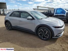 Hyundai Pozostałe 2022