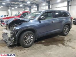 Toyota Highlander - zobacz ofertę