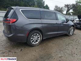 Chrysler Pacifica 2023 3