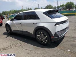 Hyundai Pozostałe 2022
