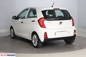 Kia Picanto 2015 1.0 68 KM