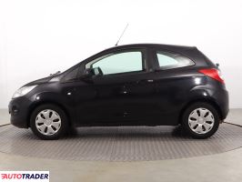 Ford Ka 2015 1.2 68 KM Ford Ka 2015 1.2 68 KM