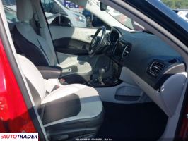 Jeep Compass 2021 2