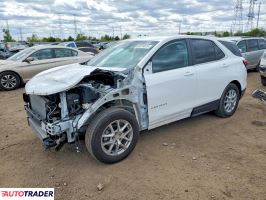 Chevrolet Equinox 2024 1