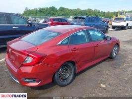 Honda Civic 2021 2