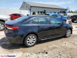 Toyota Corolla 2021 1 Toyota Corolla 2021 1