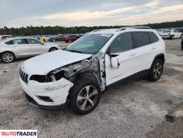 Jeep Cherokee 2020 3